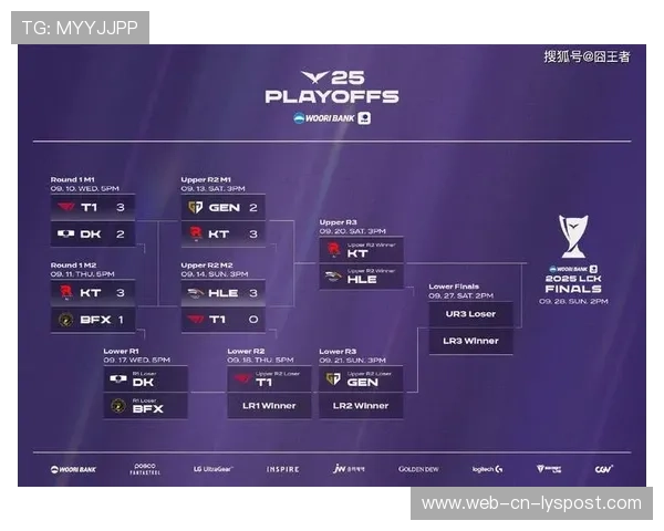 LCK季后赛名额之争白热化比赛观赏性极强